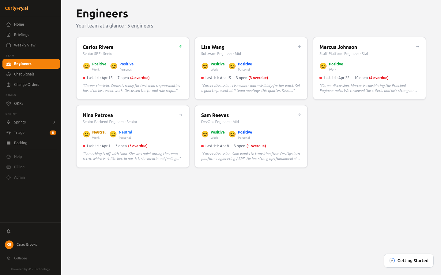 Engineer dashboard with skills, sentiment, and workload