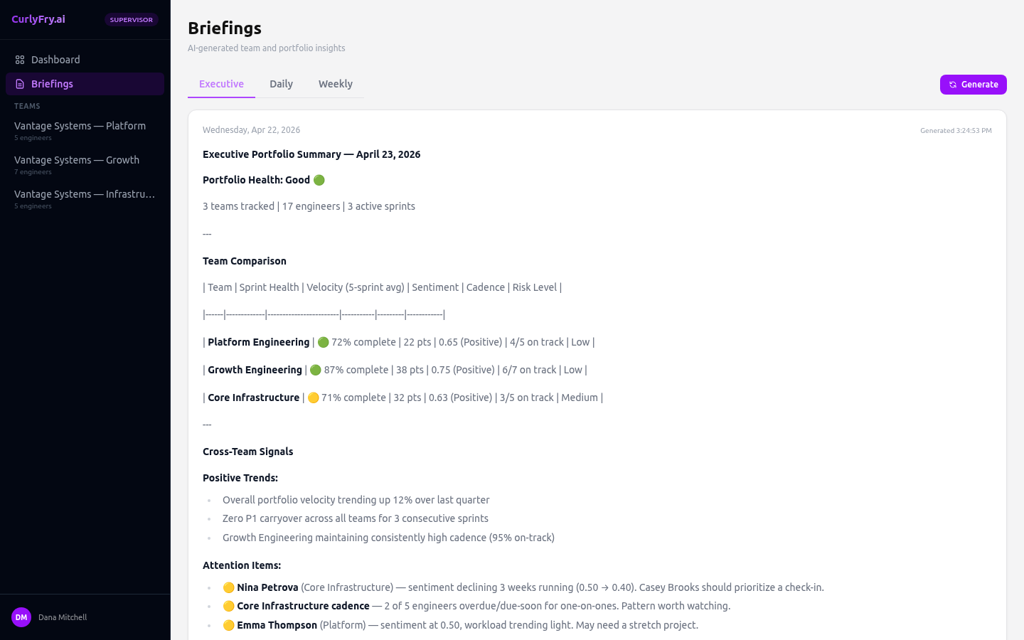 AI-generated executive briefing synthesizing team health across all managed teams