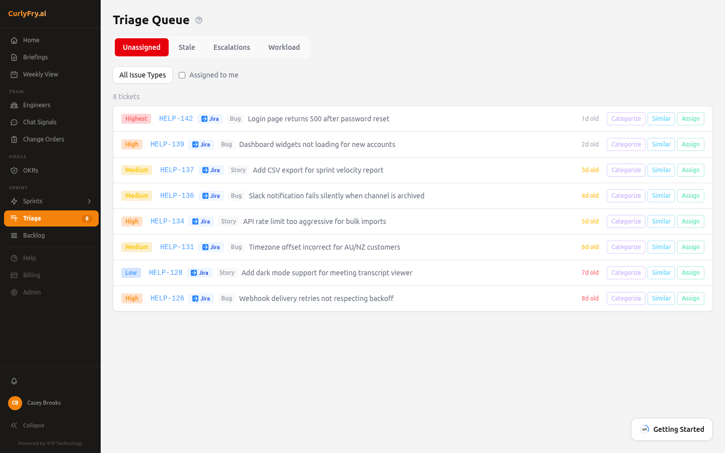 Triage queue with priority badges and AI assignment